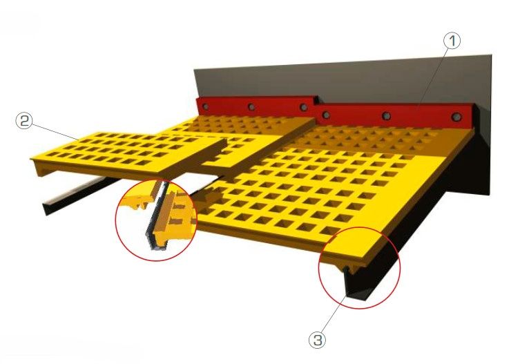 Схема крепления полиуретановых модульных сит Pro-STEP Схема крепления полиуретановых модульных сит Pro-STEP