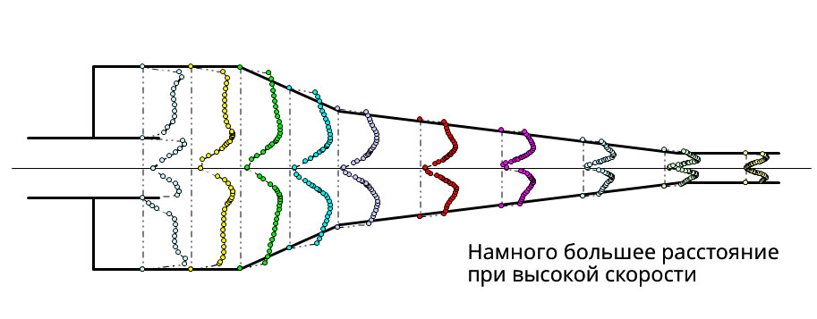 Гидроциклон